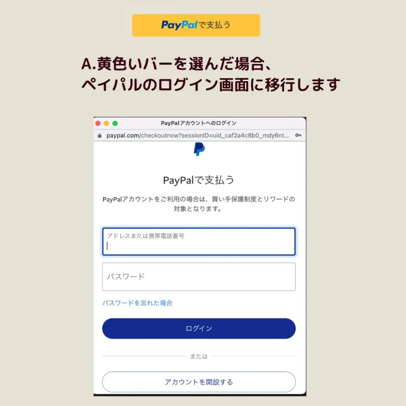画像：ペイバルの黄色を選ぶとログイン画面にすすみます
